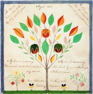 Shaker gift drawings often contained expressions of love. "A Tree of Love, a Tree of Life," done by Polly Collins in 1857 at Hancock, was a message from Mother Ann to Nancy Oaks.